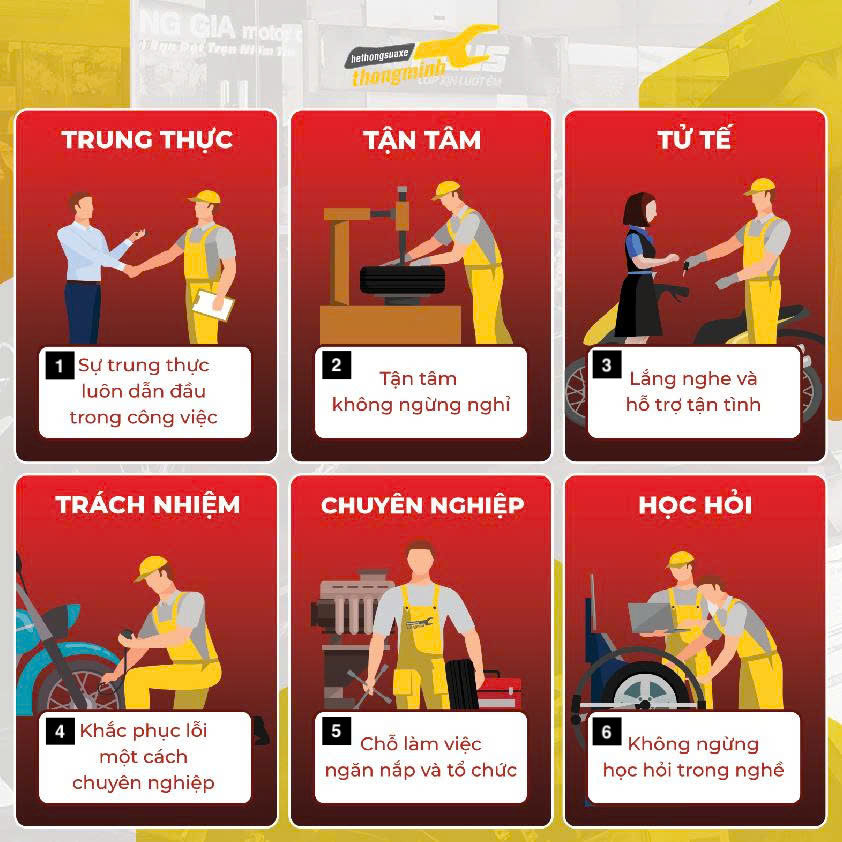 bảo dưỡng